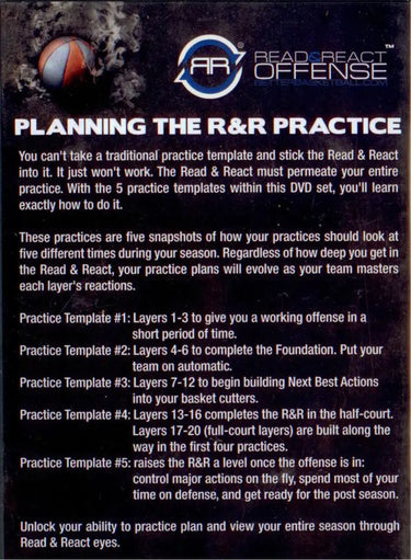 (Rental)-Read & React Practices: Planning The R & R Practice Rick Torbett